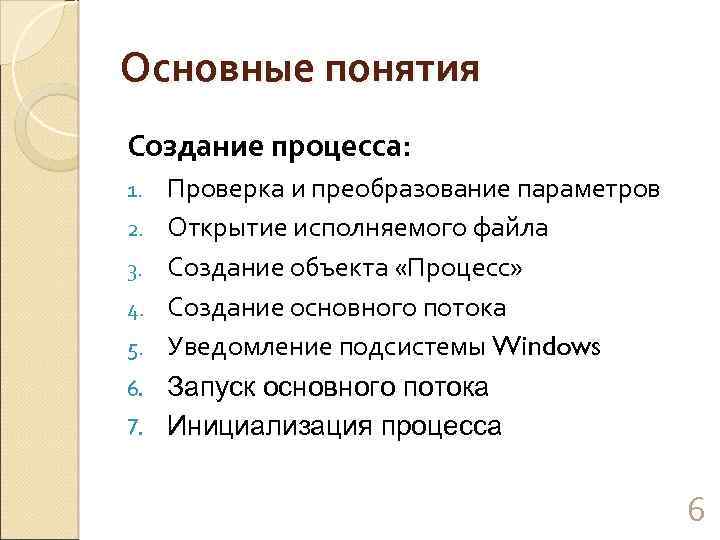 Основные понятия Создание процесса: 1. 2. 3. 4. 5. 6. 7. Проверка и преобразование