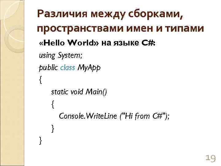 Различия между сборками, пространствами имен и типами «Hello World» на языке C#: using System;