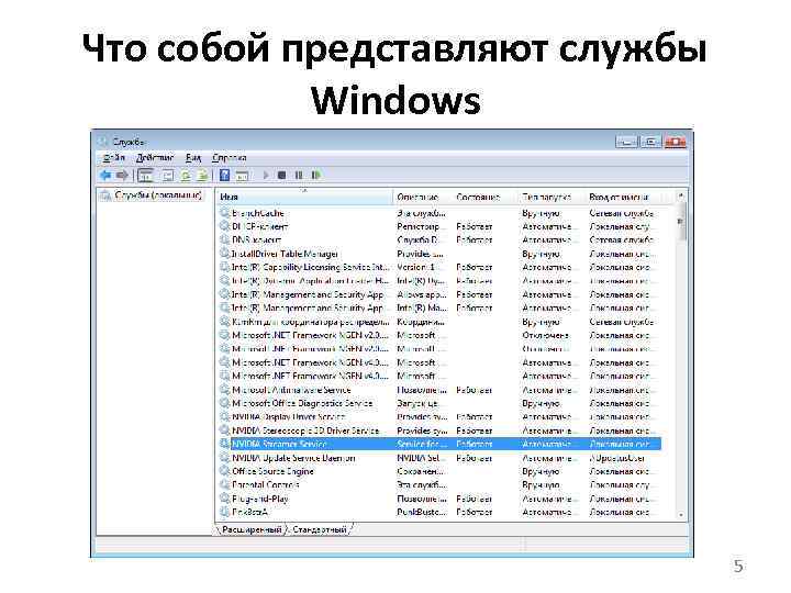 Что собой представляют службы Windows 5 