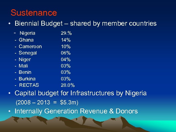 Sustenance • Biennial Budget – shared by member countries - Nigeria 29. % -