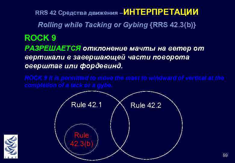 RRS 42 Средства движения –ИНТЕРПРЕТАЦИИ Rolling while Tacking or Gybing {RRS 42. 3(b)} ROCK