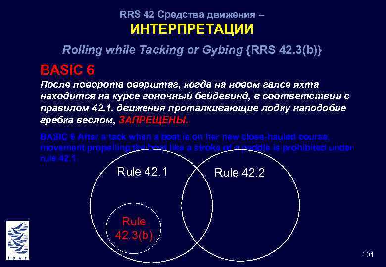 RRS 42 Средства движения – ИНТЕРПРЕТАЦИИ Rolling while Tacking or Gybing {RRS 42. 3(b)}