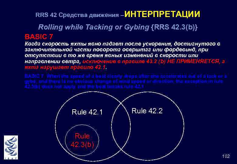 RRS 42 Средства движения –ИНТЕРПРЕТАЦИИ Rolling while Tacking or Gybing {RRS 42. 3(b)} BASIC