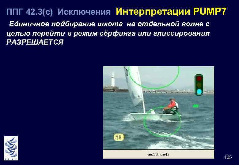 ППГ 42. 3(c) Исключения Интерпретации PUMP 7 Единичное подбирание шкота на отдельной волне с