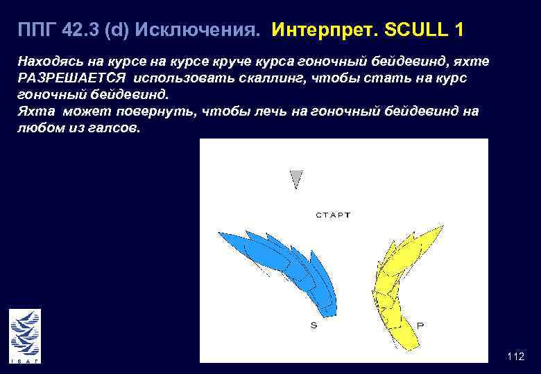 ППГ 42. 3 (d) Исключения. Интерпрет. SCULL 1 42 Находясь на курсе круче курса