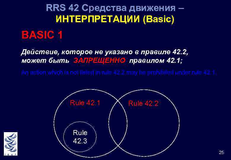RRS 42 Средства движения – ИНТЕРПРЕТАЦИИ (Basic) BASIC 1 Действие, которое не указано в