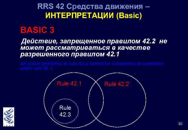 RRS 42 Средства движения – ИНТЕРПРЕТАЦИИ (Basic) BASIC 3 Действие, запрещенное правилом 42. 2