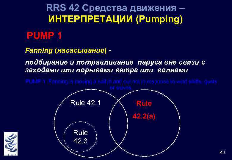 RRS 42 Средства движения – ИНТЕРПРЕТАЦИИ (Pumping) PUMP 1 Fanning (насасывание) подбирание и потравливание
