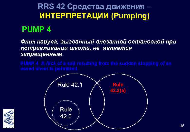 RRS 42 Средства движения – ИНТЕРПРЕТАЦИИ (Pumping) PUMP 4 Флик паруса, вызванный внезапной остановкой