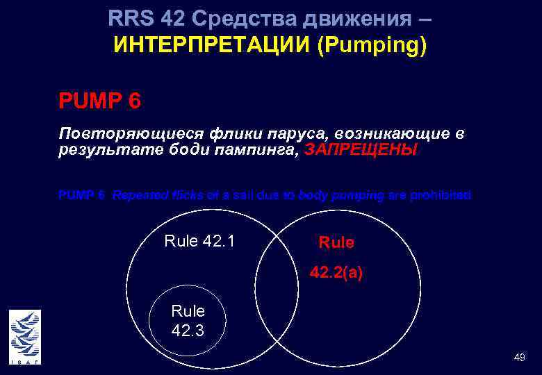 RRS 42 Средства движения – ИНТЕРПРЕТАЦИИ (Pumping) PUMP 6 Повторяющиеся флики паруса, возникающие в