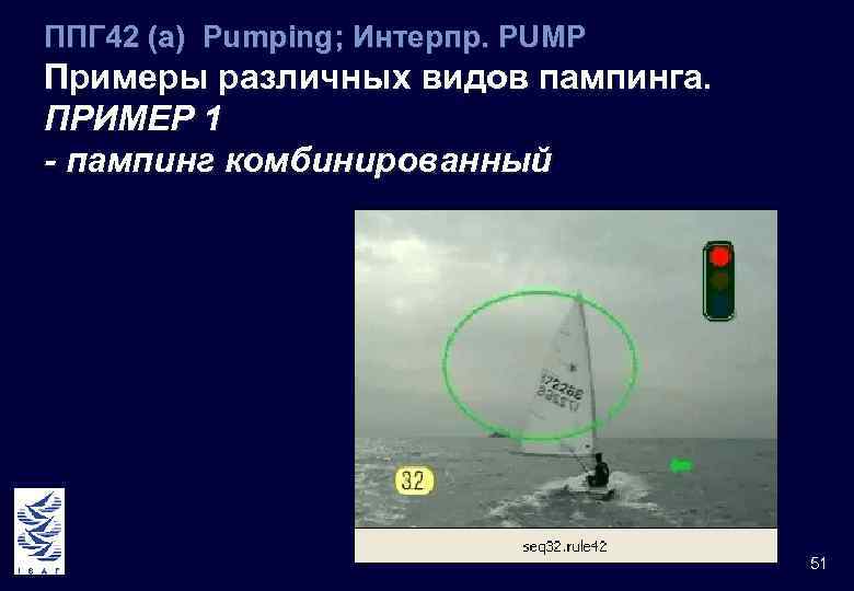 ППГ 42 (а) Pumping; Интерпр. PUMP Примеры различных видов пампинга. ПРИМЕР 1 - пампинг