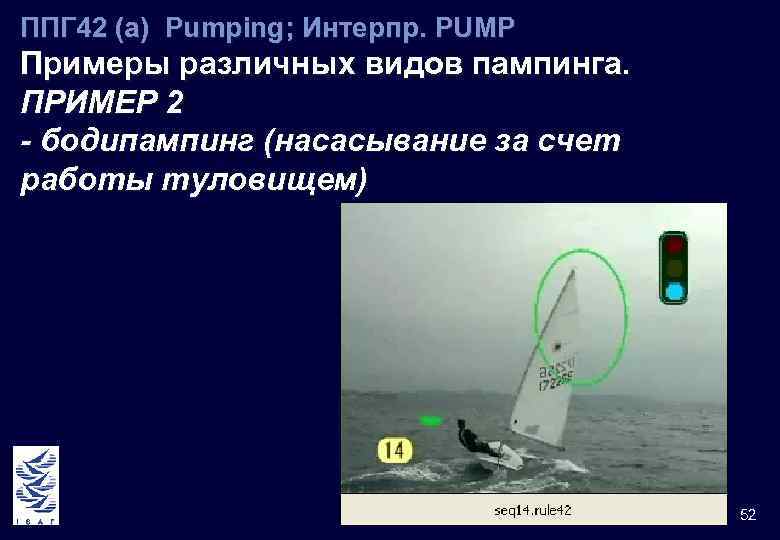 ППГ 42 (а) Pumping; Интерпр. PUMP Примеры различных видов пампинга. ПРИМЕР 2 - бодипампинг