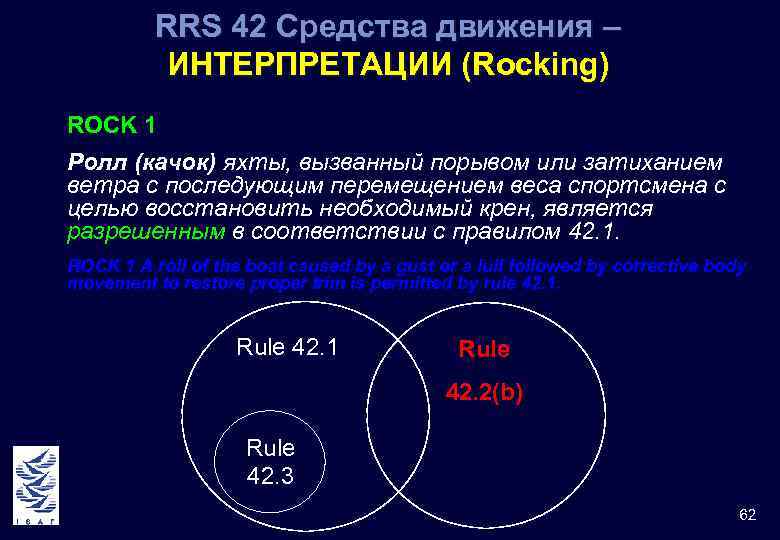 RRS 42 Средства движения – ИНТЕРПРЕТАЦИИ (Rocking) ROCK 1 Ролл (качок) яхты, вызванный порывом