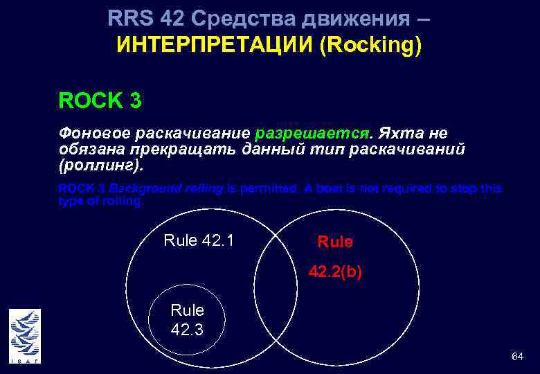 RRS 42 Средства движения – ИНТЕРПРЕТАЦИИ (Rocking) ROCK 3 Фоновое раскачивание разрешается. Яхта не