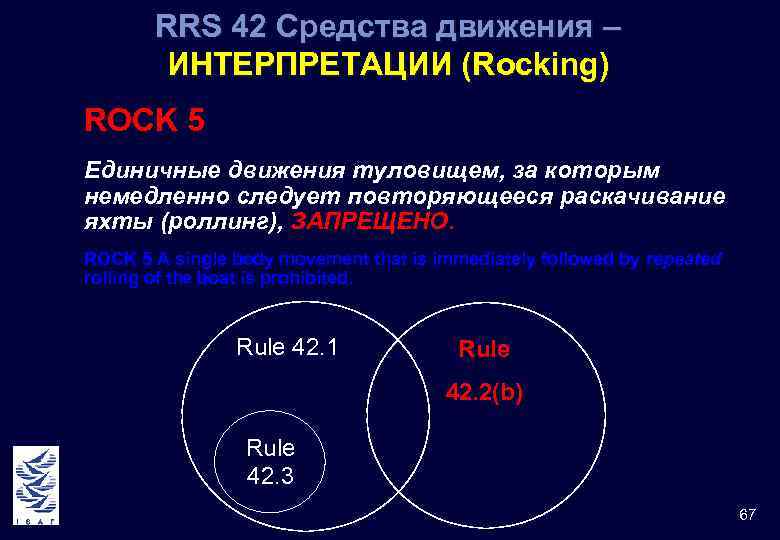 RRS 42 Средства движения – ИНТЕРПРЕТАЦИИ (Rocking) ROCK 5 Единичные движения туловищем, за которым