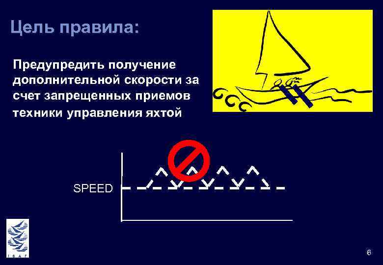 Цель правила: Предупредить получение дополнительной скорости за счет запрещенных приемов техники управления яхтой SPEED