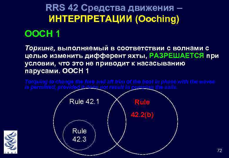 RRS 42 Средства движения – ИНТЕРПРЕТАЦИИ (Ooching) OOCH 1 Торкинг, выполняемый в соответствии с