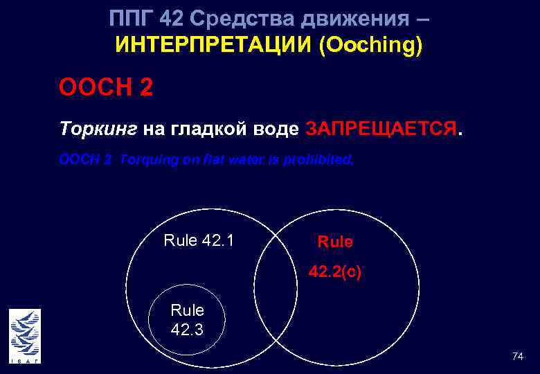 ППГ 42 Средства движения – ИНТЕРПРЕТАЦИИ (Ooching) OOCH 2 Торкинг на гладкой воде ЗАПРЕЩАЕТСЯ.