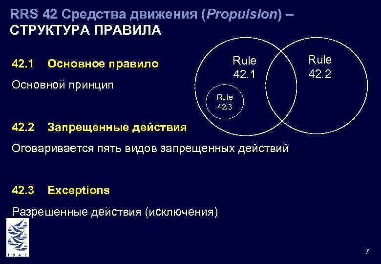 RRS 42 Средства движения (Propulsion) – СТРУКТУРА ПРАВИЛА 42. 1 Rule 42. 1 Основное