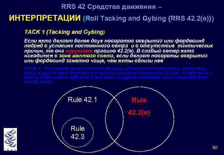 RRS 42 Средства движения – ИНТЕРПРЕТАЦИИ (Roll Tacking and Gybing {RRS 42. 2(e)}) TACK