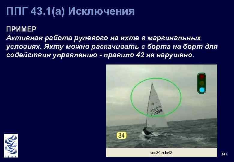 ППГ 43. 1(а) Исключения ПРИМЕР Активная работа рулевого на яхте в маргинальных условиях. Яхту