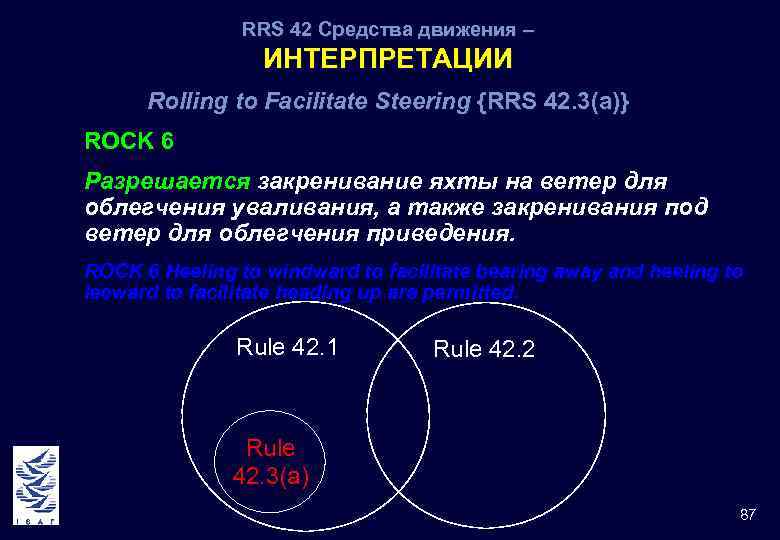 RRS 42 Средства движения – ИНТЕРПРЕТАЦИИ Rolling to Facilitate Steering {RRS 42. 3(a)} ROCK