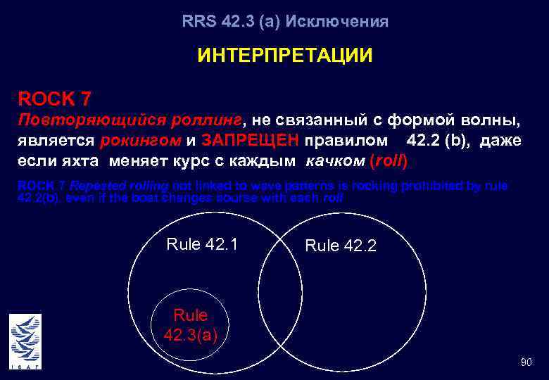 RRS 42. 3 (а) Исключения ИНТЕРПРЕТАЦИИ ROCK 7 Повторяющийся роллинг, не связанный с формой