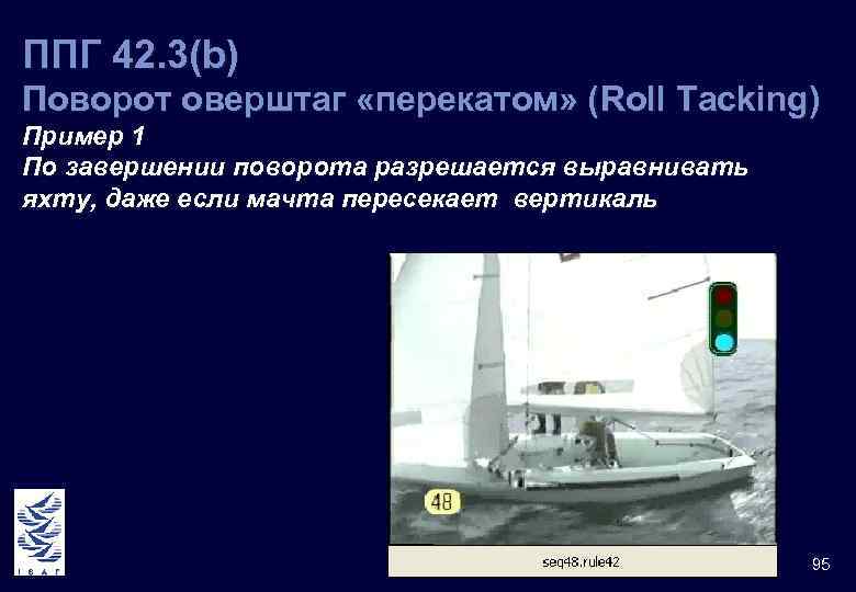 ППГ 42. 3(b) Поворот оверштаг «перекатом» (Roll Tacking) Пример 1 По завершении поворота разрешается