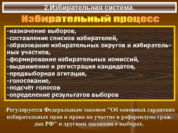 2. Избирательная система. -назначение выборов, -составление списков избирателей, -образование избирательных округов и избирательных участков,