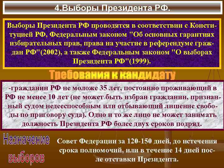 4. Выборы Президента РФ проводятся в соответствии с Конституцией РФ, Федеральным законом "Об основных