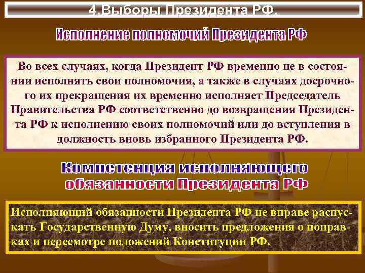 4. Выборы Президента РФ. Во всех случаях, когда Президент РФ временно не в состоянии