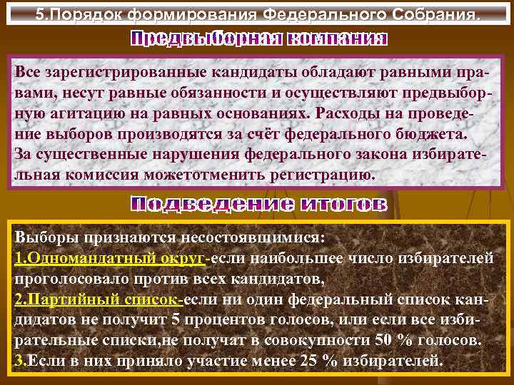 5. Порядок формирования Федерального Собрания. Все зарегистрированные кандидаты обладают равными правами, несут равные обязанности