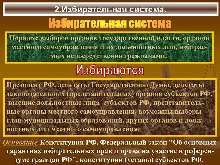 2. Избирательная система. Порядок выборов органов государственной власти, органов местного самоуправления и их должностных