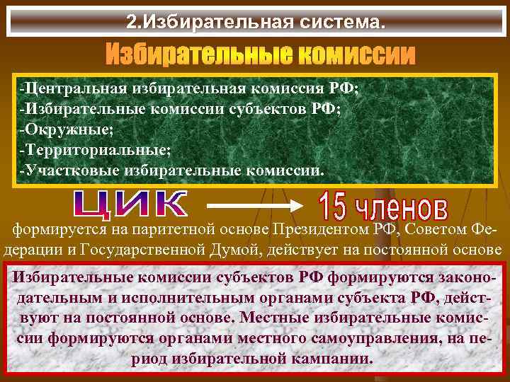 2. Избирательная система. -Центральная избирательная комиссия РФ; -Избирательные комиссии субъектов РФ; -Окружные; -Территориальные; -Участковые