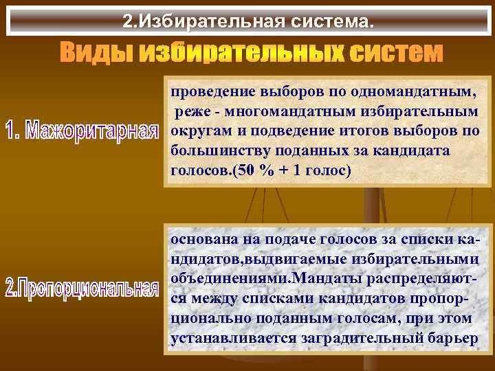 2. Избирательная система. проведение выборов по одномандатным, реже - многомандатным избирательным округам и подведение