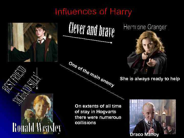 On eo f th em ain She is always ready to help en em