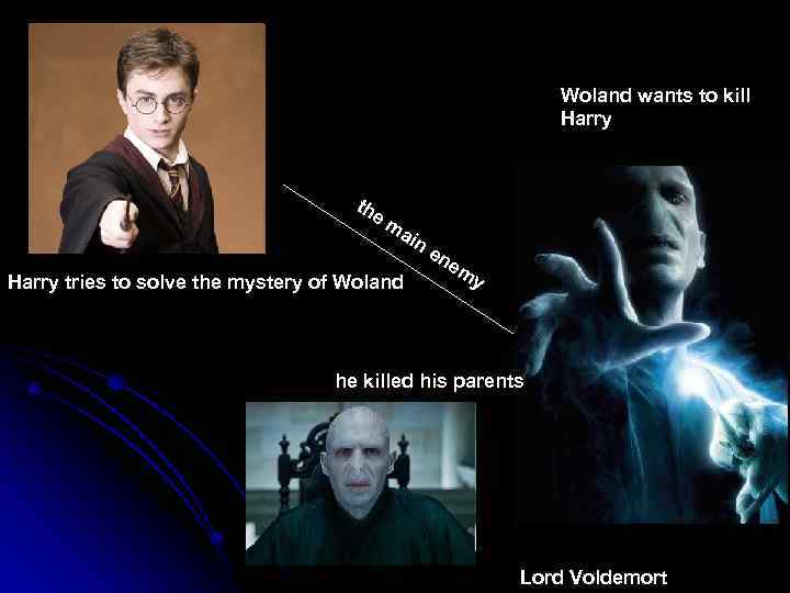 Woland wants to kill Harry th em ain Harry tries to solve the mystery