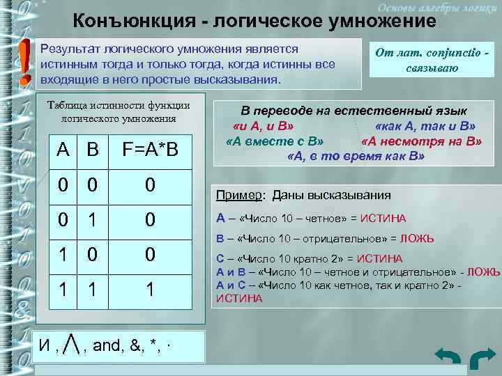 Логический результат. Конъюнкция. Логическое умножение в информатике. Логическое умножение и логическое сложение. Конъюнкция это логическое умножение.