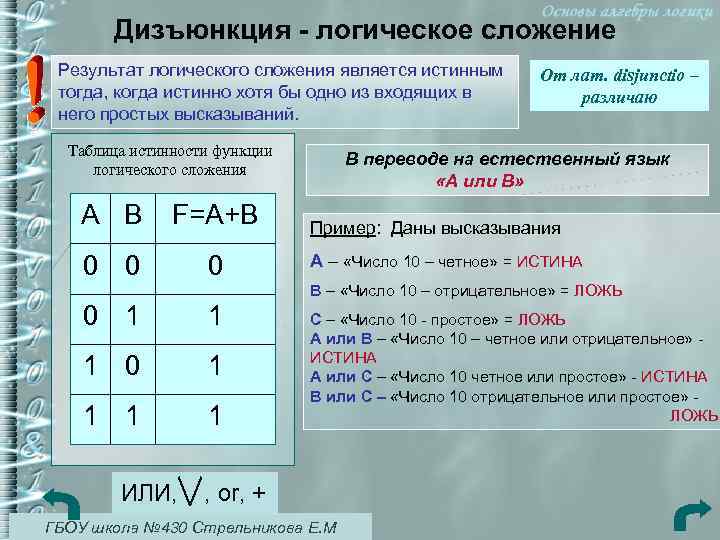 Логические предложения. Информатика Алгебра логики диз. Дизъюнкция. Дизъюнкция это логическое. Дизъюнкция примеры.