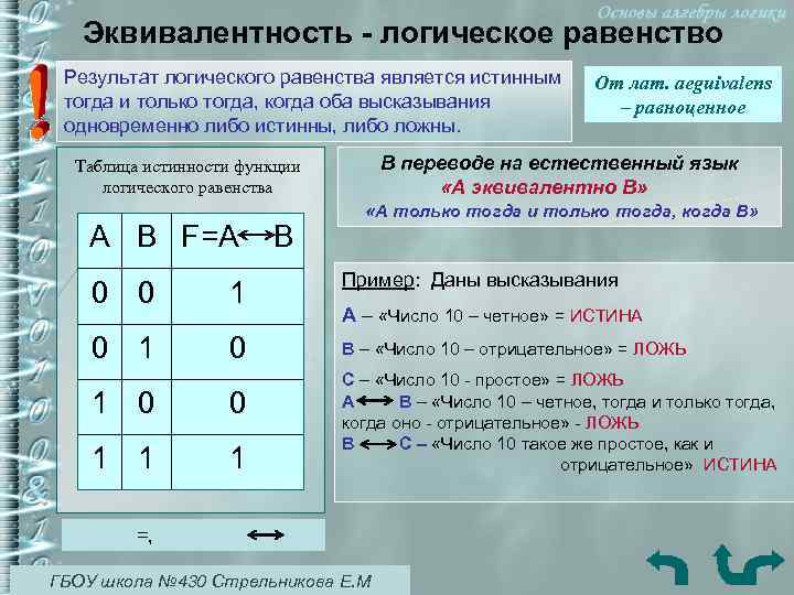 Эквивалентность - логическое равенство Результат логического равенства является истинным тогда и только тогда, когда