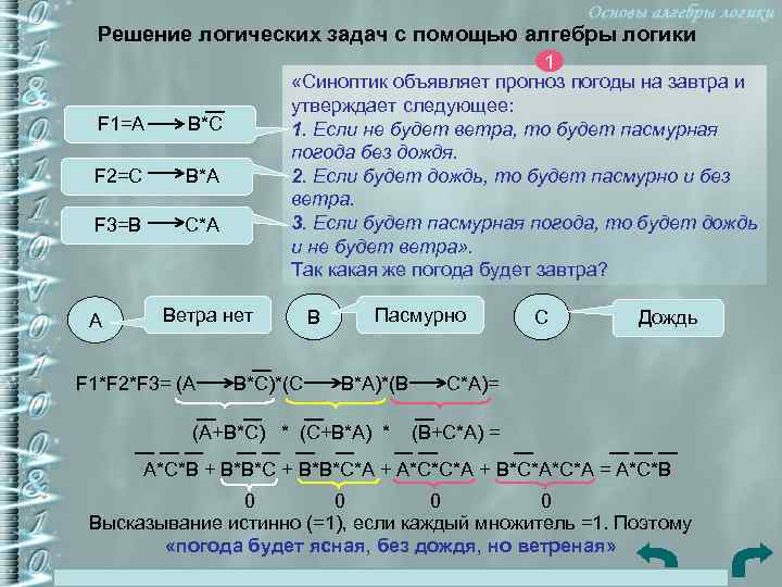 Решение логических задач с помощью алгебры логики F 1=A B*C F 2=C B*A F