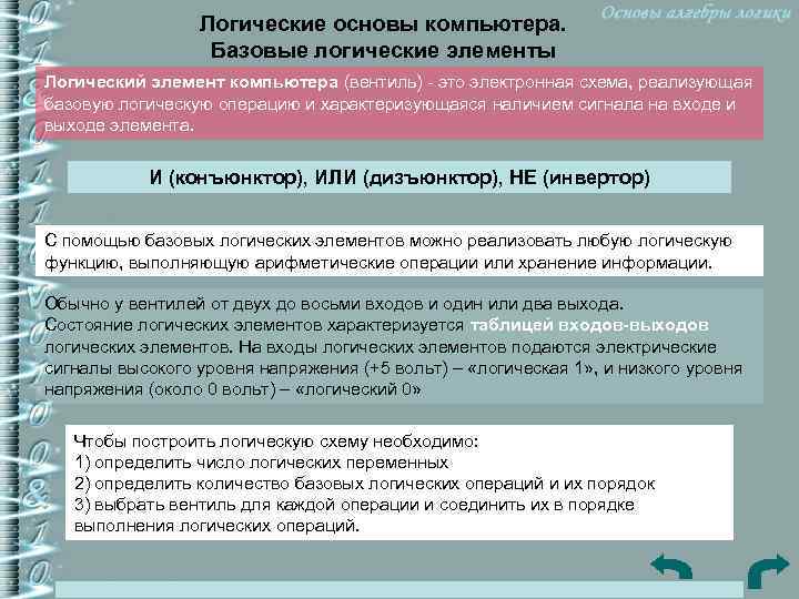 Логические основы компьютера. Базовые логические элементы Логический элемент компьютера (вентиль) - это электронная схема,