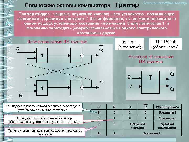 Триггеры презентация по информатике