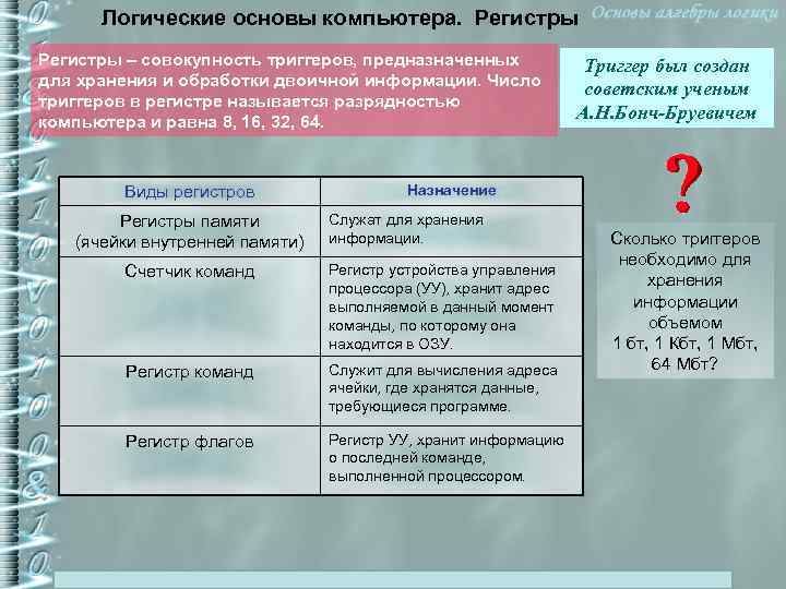 Логические основы компьютера. Регистры – совокупность триггеров, предназначенных для хранения и обработки двоичной информации.