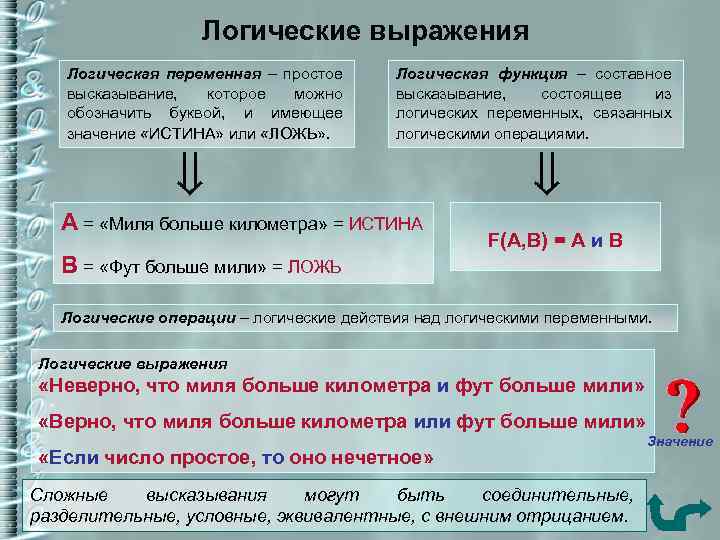 Недопустимые фразы. Простые и сложные высказывания. Простые и составные высказывания Информатика. Простое и составное высказывание в логике. Простые и сложные высказывания логика.