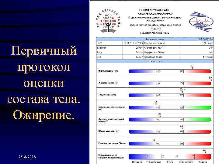 Первичный протокол оценки состава тела. Ожирение. 2/18/2018 49 