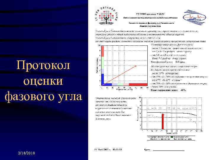 Протокол оценки фазового угла 2/18/2018 52 