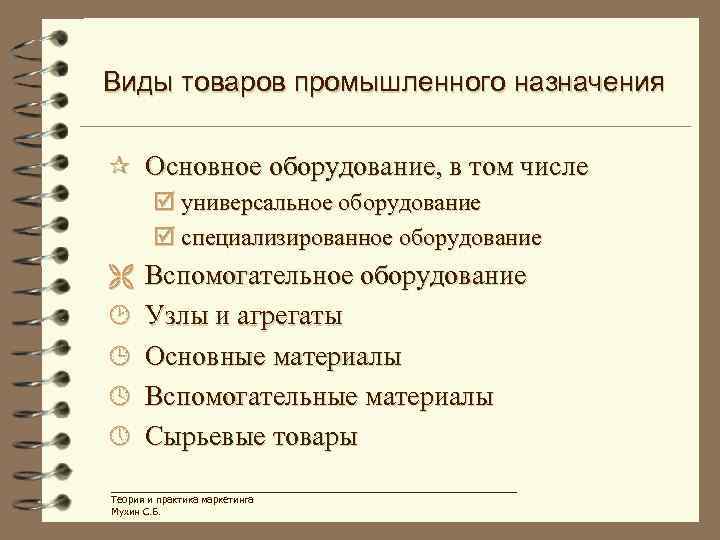 Виды промышленной продукции