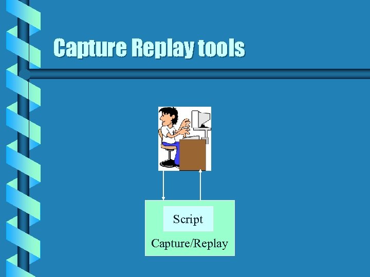 Capture Replay tools Script Capture/Replay 