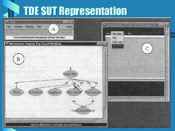 TDE SUT Representation 